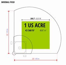 Image result for How Big Is 2 Acres of Land Photos