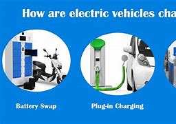 Image result for Self Charging Battery System