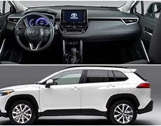 Image result for Toyota Corolla Cross Interior Images