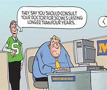 Image result for Michigan State Business School Cartoon