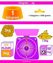 Image result for My Bag Weighs a Tonne