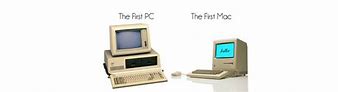 Image result for PC vs Mac Fight