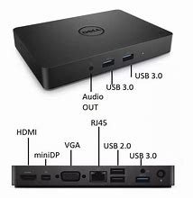 Image result for Dell Dock WD15