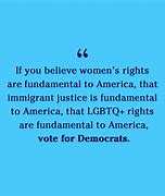 Image result for Facts About Women's Rights