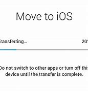 Image result for Migrating From Android to iPhone