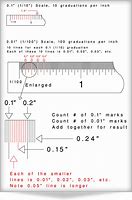 Image result for Decimal Inch Ruler