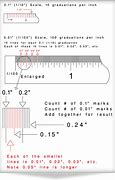 Image result for Ruler Measurements Inches Decimals