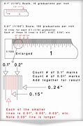 Image result for Ruler Measurements Decimals