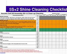 Image result for 5S Shine Checklist