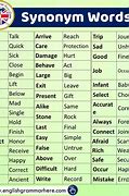 Image result for 50 Synonyms