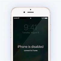 Image result for iPhone 4S Is Disabled Connect to iTunes