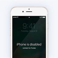 Image result for iTunes Unlock iPhone1,2 On PC