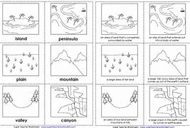 Image result for Easy Drawings of Physical Features