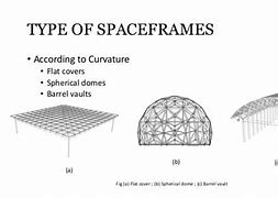 Image result for Single Layer Grid Space Frame