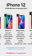 Image result for iPhone 12 vs SE Size Comparison