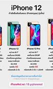Image result for iPhone X vs iPhone 12