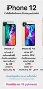 Image result for Harga iPhone 12 Terbaru