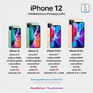 Image result for iPhone 12 Secret Dial Codes