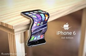 Image result for iPhone 6 Tutorial
