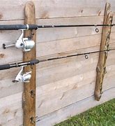 Image result for Fishing Pole Accessories