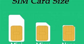Image result for Samsung Galaxy Sim Card Sizes