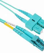 Image result for LC vs SC Connector