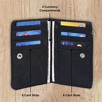 Image result for Slim Card Holder Wallet