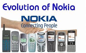 Image result for Nokia History