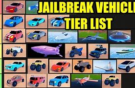 Image result for Jailbreak Photos