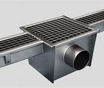 Image result for Grate Drain System