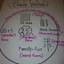Image result for Place Value Chart Fractions