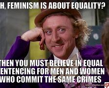 Image result for Woman Rights Memes