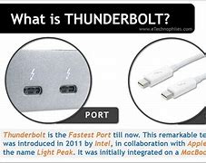 Image result for What Is Thunderbolt Port