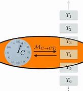 Image result for Lathem Time Clock Model 8:00P