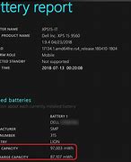 Image result for Dell Charge Cycles 298