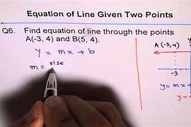 Image result for Horizontal Linear Equation