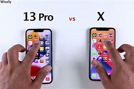 Image result for iPhone X Speed