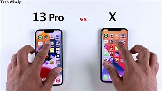 Image result for iPhone XVS 13