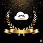 Image result for AWS Iot Reference Architecture