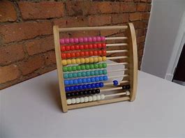 Image result for About Abacus