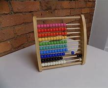 Image result for How to Use Abacus