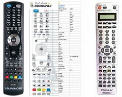 Image result for Pioneer Xxd3147 Remote Control