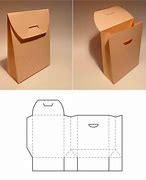 Image result for All iPhone Box Dimensions