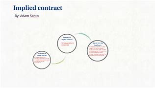 Image result for Implied Contract Definition