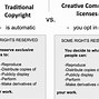 Image result for Creative Commons Profile Image