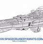 Image result for Space Battleship Yamato 2520