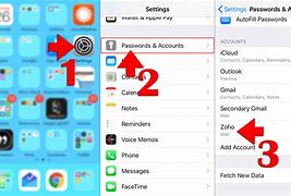 Image result for Apple Email On iPhone