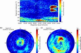 Image result for No GPS Signal