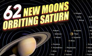 Image result for 62 Moons of Saturn