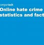 Image result for FBI Hate Crime Statistics